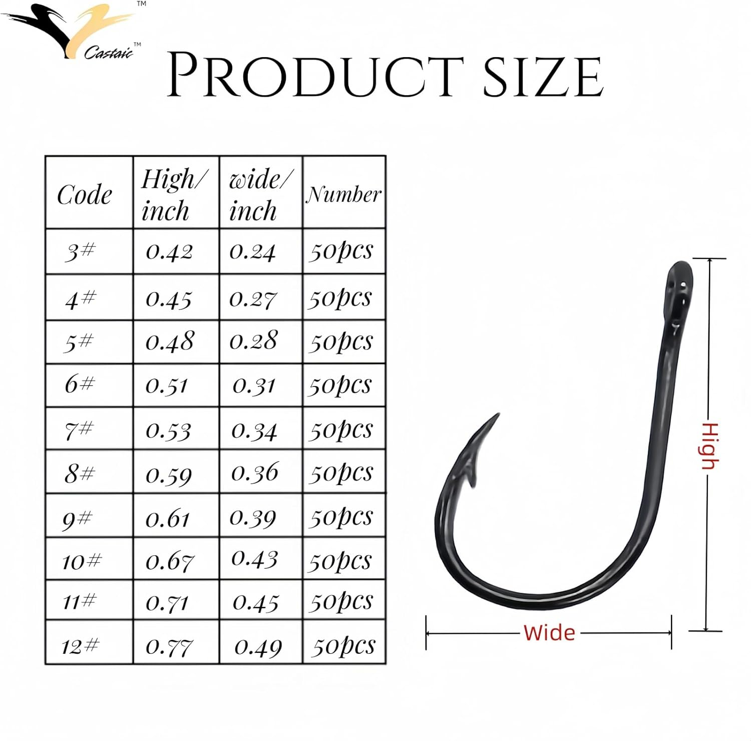 Castaic 500Pcs Fishing Hooks, Carbon Steel Hooks,Worm Hooks for Fishing Lovers image number 3