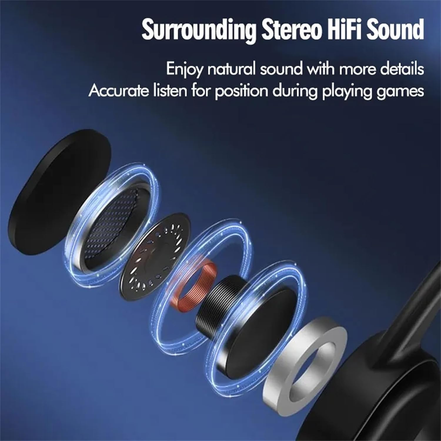 Bone Conduction Earphones, Type-C Wired Earphones, Built-In Microphone anti Sweat Sports Earphones USB-C Open Earphones image number 2