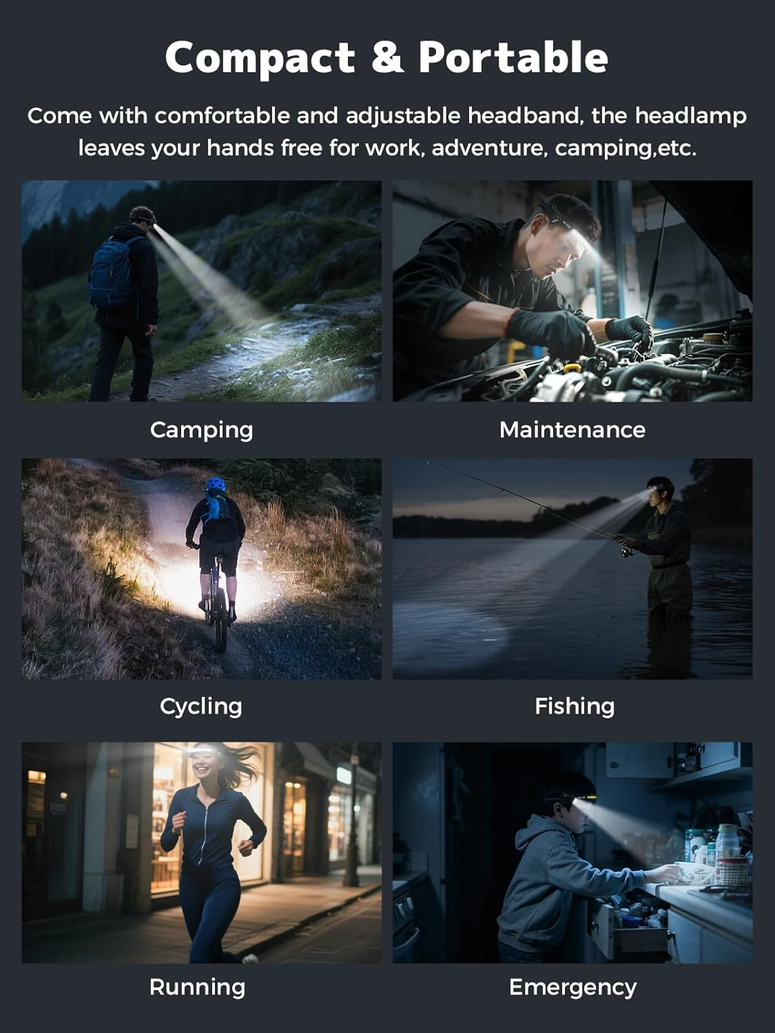 Smiling Shark Head Lamp, 2400 Mah Ultra-Bright Rechargeable Headlamp, Pack of 2 White Light & 2 X Headlights with Motion Sensor, Multi-Mode LED Headlamp with 315&deg; Rotation Function for Outdoor Camping image number 6