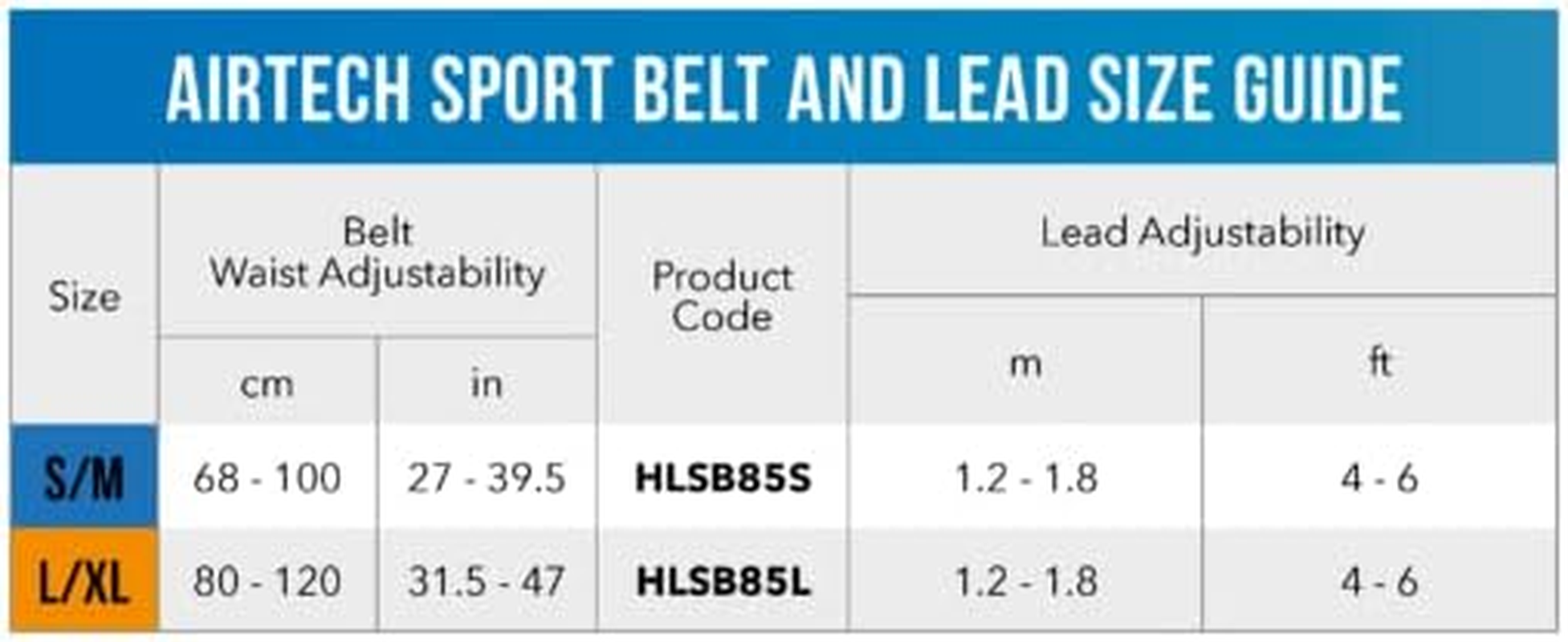 Rogz Airtech Sport Dog Belt and Lead, Burnt Ochre, Large/X-Large image number 1
