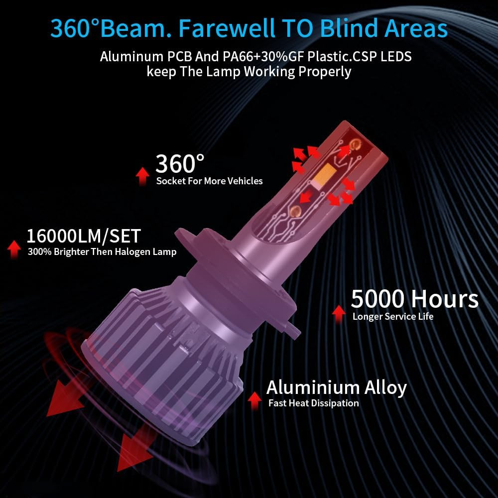 LEFAFA H7 LED Headlight Bulb, 16000LM 6000K High Low Beam Halogen Replacement LED Bulbs Cool White, H7 Car Fog Lights Cool Fan Fog Bulb, Plug and Play, Pack of 2 (H7) - H8/H9/H11 image number 6