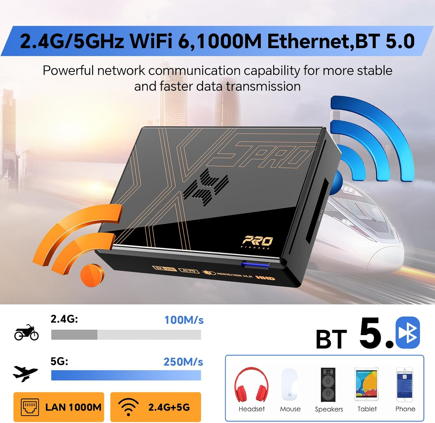 Kinhank Super Console X5 PRO Video Game Consoles with 16000+ Games,Android 12 OS, 8GB+64GB Emulator Console Support AV1, Wifi 6 BT 5.0, RK3588S Chipset, Wireless Controller,8K UHD Output image number 4