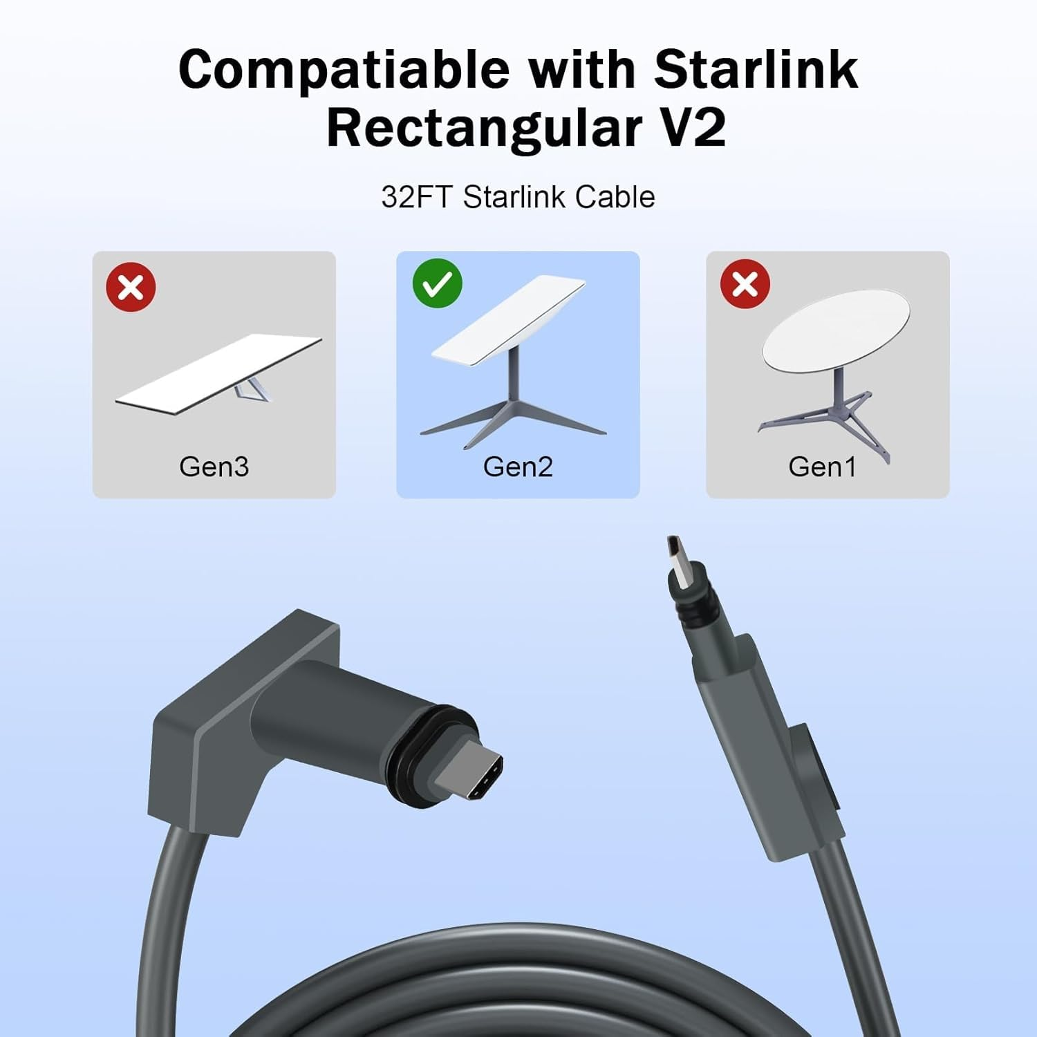 Starlink Cable 32.8FT for Starlink Actuated Gen 2, Replacement Standard Extension Kit, Waterproof V2 Cable with End Caps Gray (32.8FT/10M) image number 2