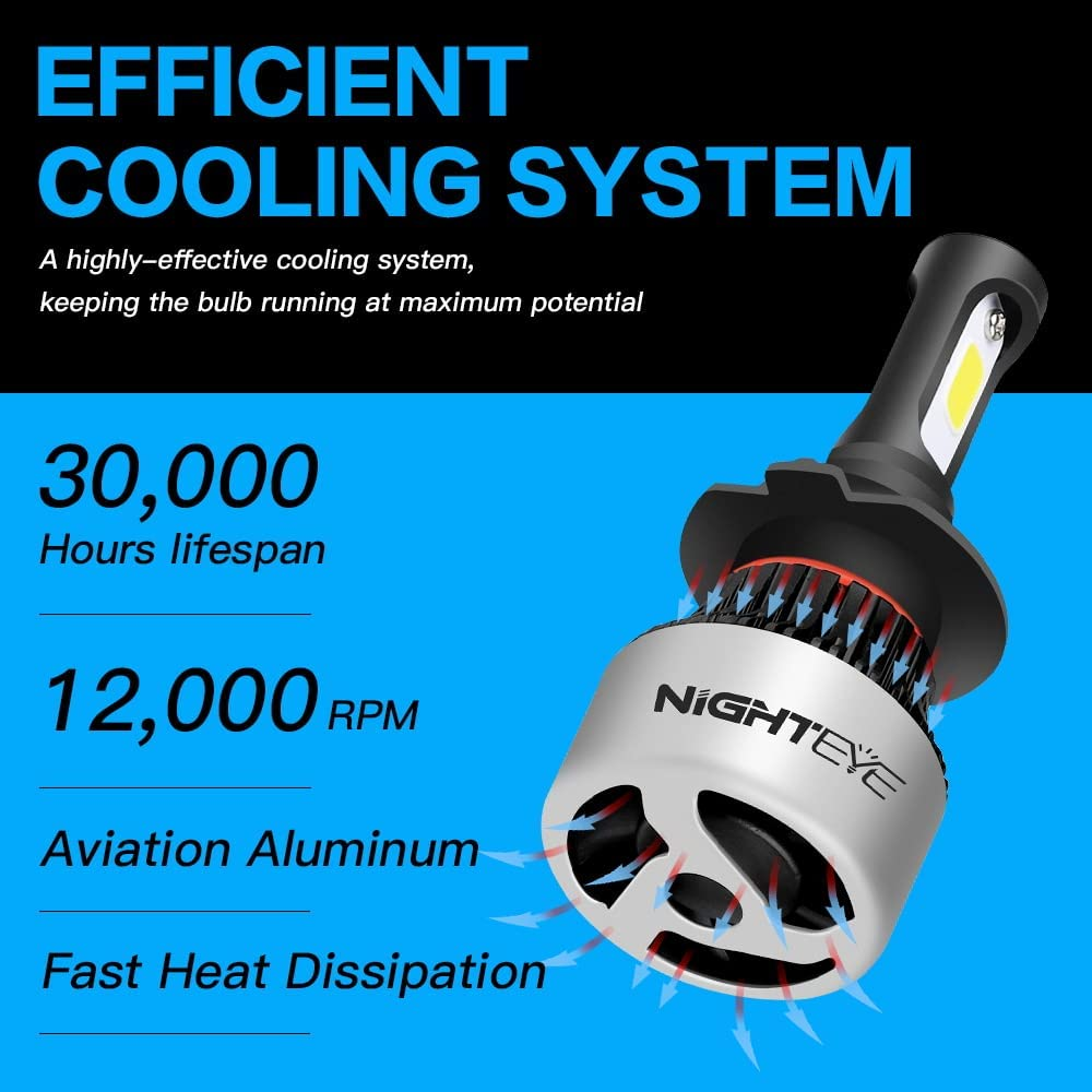 NIGHTEYE H7 Led Headlight Bulbs, 200% Super Bright H7 Led Chip 9000LM 72W 6500K Cool White, IP68 Waterproof Led Headlight Conversion Kit image number 6