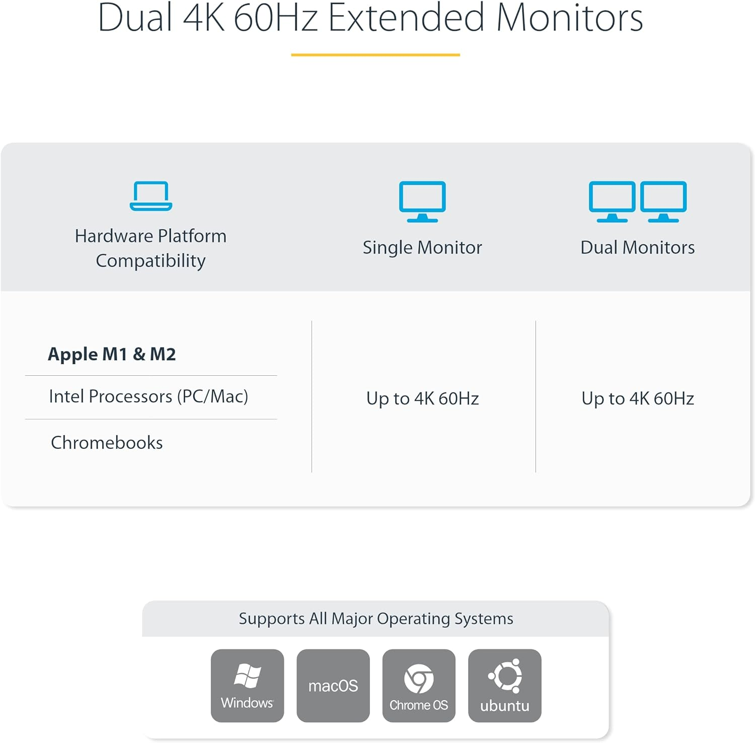 Startech.Com Dual-Laptop USB-C KVM Docking Station, Dual Monitor 4K 60Hz Displayport, 5-Port USB Hub, Gbe, 90W/45W Power Delivery, Windows/Mac image number 5