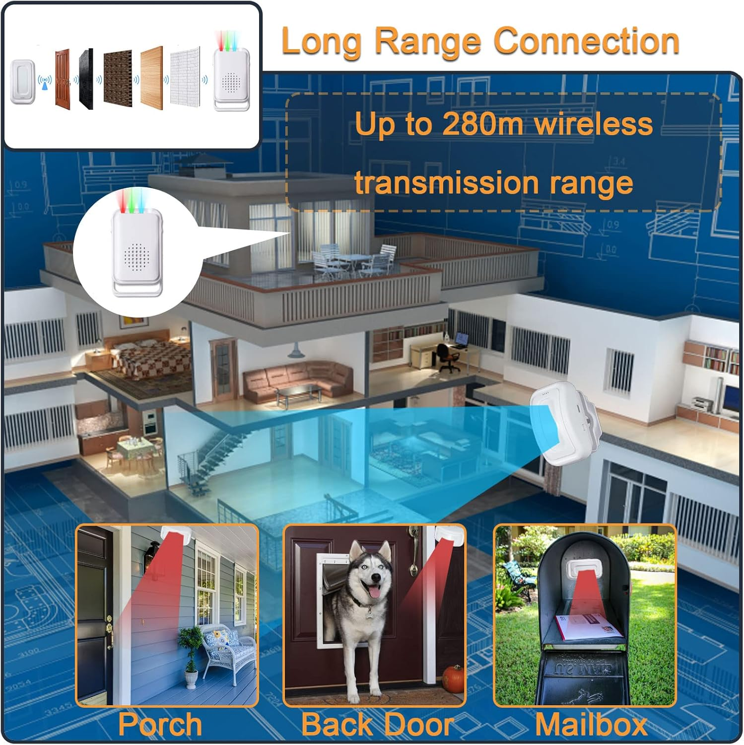 Honeteek Door Chime, Door Chime for Business Store Entry Alert, Wireless Doorbell with 918 FT Range for Home Elderly, Door Alarms When Opened for Home Door LED Indicators (2 Sensor & 1 Receiver) image number 3