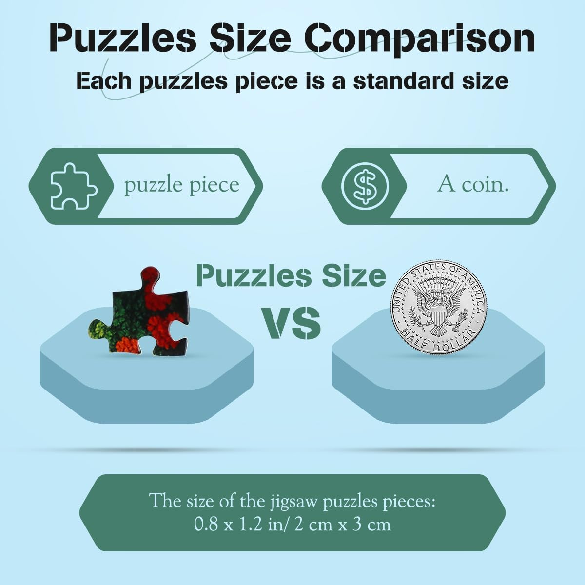 MISITU 1000 Pieces Jigsaw Puzzles for Adults Seaside Beach Impossible Hard Difficult Challenging Teens Jigsaw Puzzle 70 X 50 Cm with Reference Poster image number 1