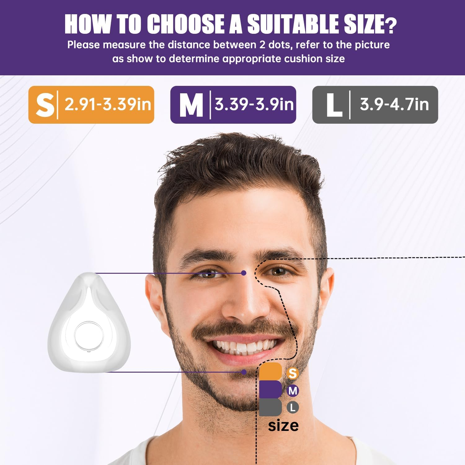 Airfit F20 Replacement Cushion Small - 3 Packs Compatible with Original F20 Frame, Ultra-Soft & Durable Seal, Reliable & Comfortable image number 2