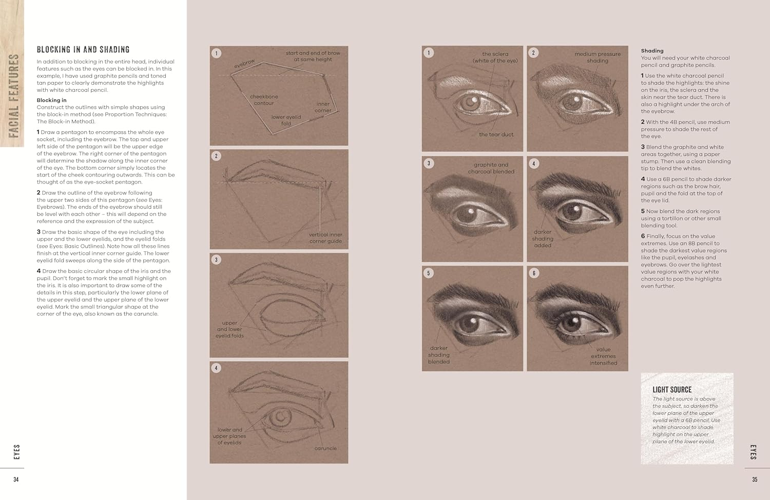 Step-By-Step Portraits from Simple Shapes: a Beginner'S Guide to Drawing Faces and Figures in Proportion image number 3