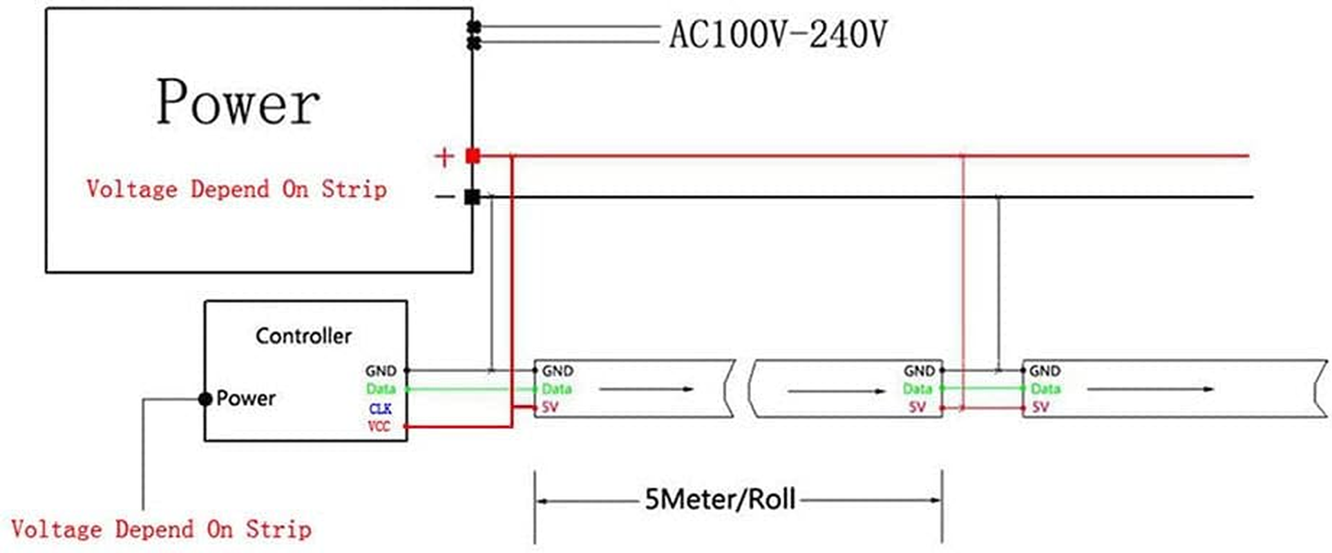 WS2812B Led Strip Light Controller Blue Tooth SP105E SP110E Wifi SP108E SP501E Music SP107E SP601E WS2811 SK6812 Lights DC5V-24V (SP108E) image number 6