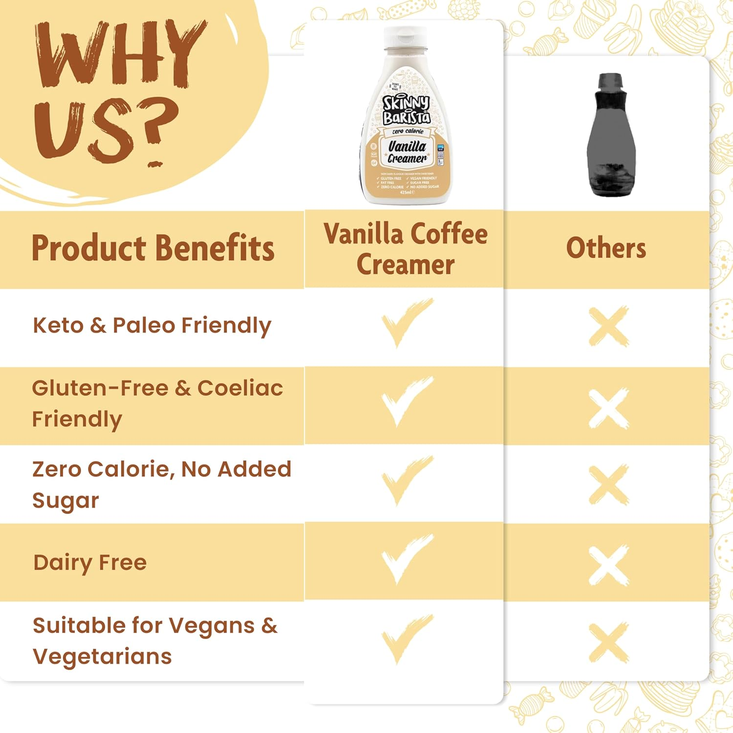 Barista Non Dairy Coffee Creamer 425Ml Vanilla image number 4