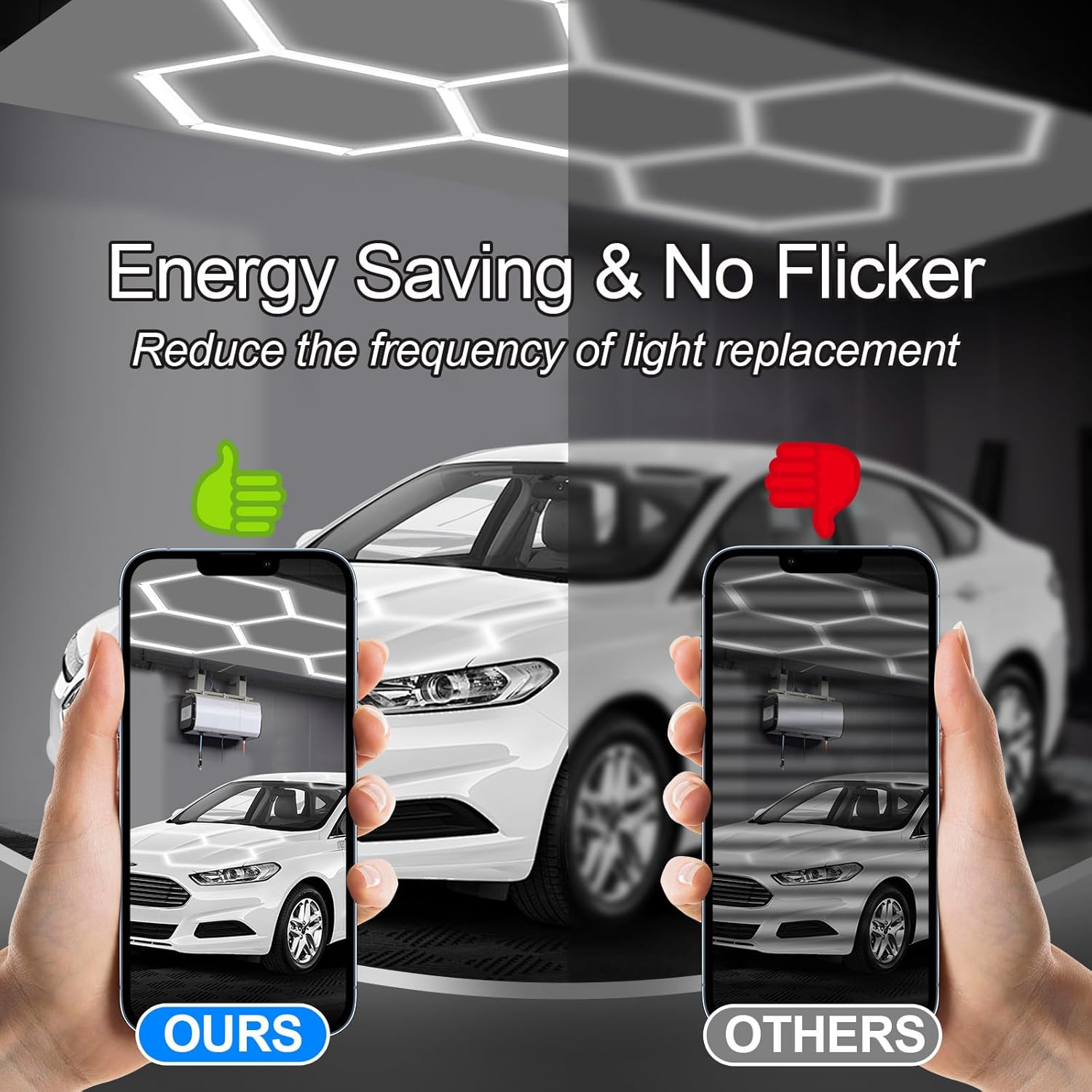 DIKHEE Hexagon LED Garage Light 192W Super Bright Car Detailing Ceiling LED Shop Light for Warehouse Workshop Gym Basement Car Care Wash Room(5Hex) image number 4