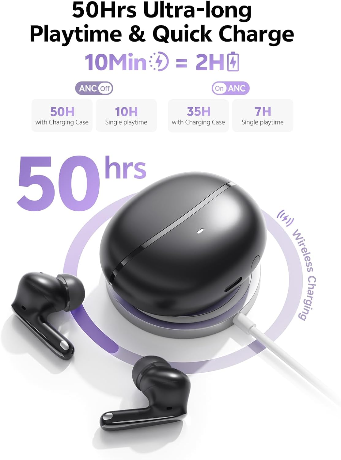 QCY Melobuds N70 Aadptive Hybrid Active Noise Cancelling Wireless Earbuds, Bluetooth 6.0 with 6 Mics Clear Call, LDAC Hi-Res Audio, 50H Playtime, Wireless Charging, IPX5 Waterproof - Titanium Gold image number 5