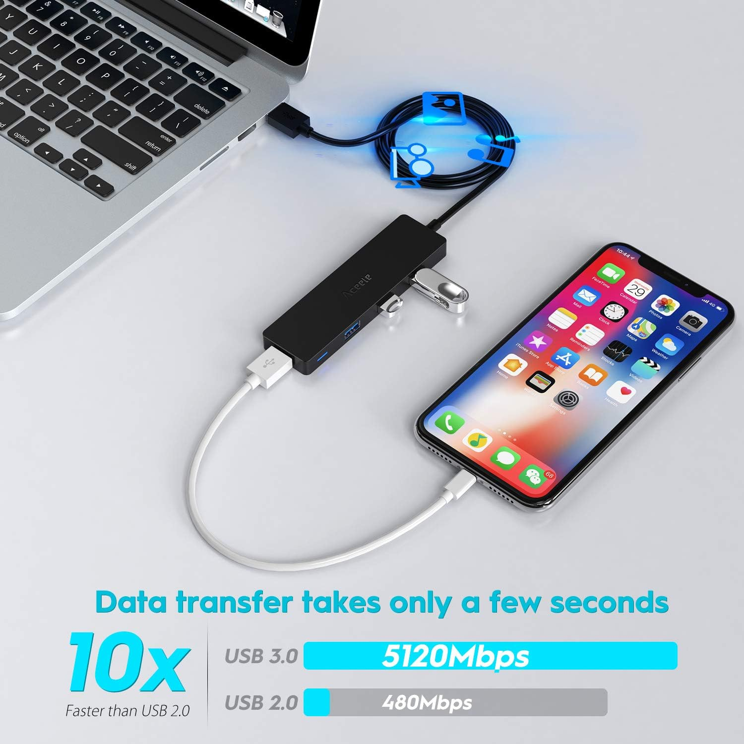 Aceele USB Hub 3.0 Splitter with 4Ft Extension Long Cable Cord [Charging Not Supported], 4-Port Extra Slim Multiport Expander for Desktop PC, PS4, Laptop, Surface Pro, Imac, Flash Drive, Mobile HDD image number 4