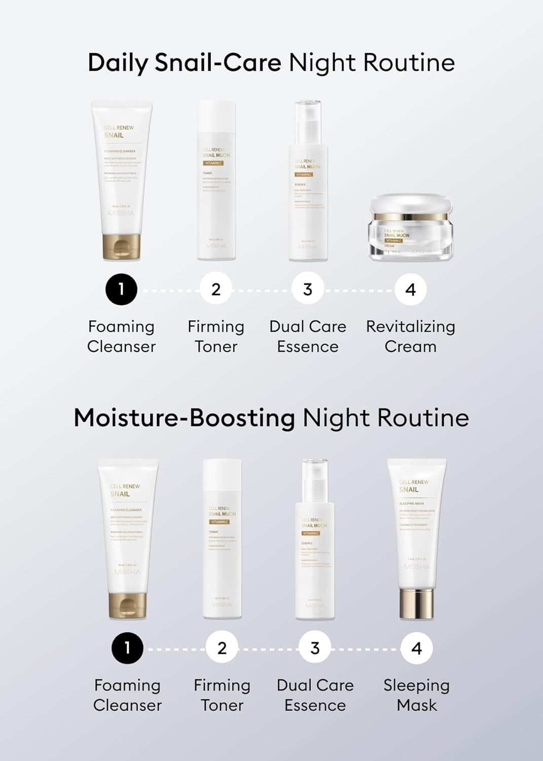 Missha Super Aqua Cell Renew Snail Cleansing Foam 100 Ml