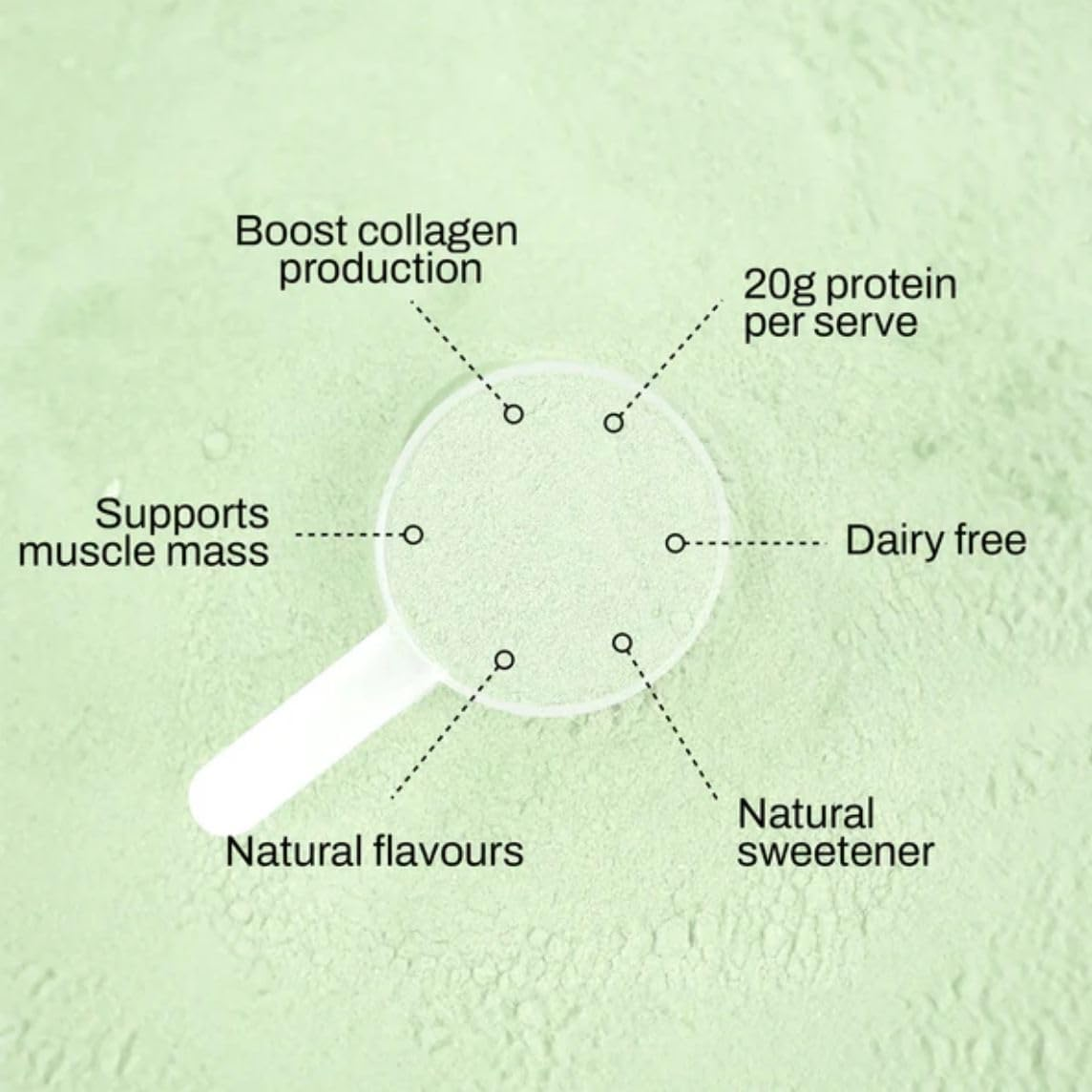 ATP Science NOWAY Collagen Protein Water Kiwi Apple 10 Serve Sample Size image number 3