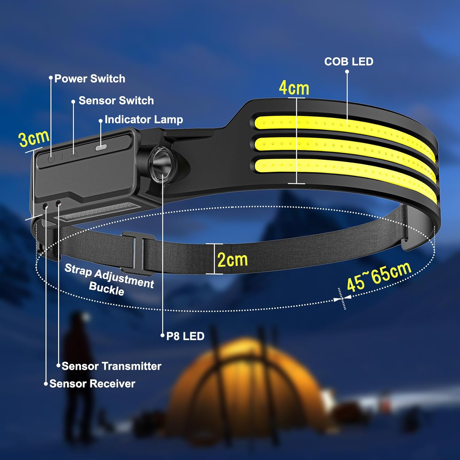 LUTW LED Sensor Control Head Torch, Rechargeable Headlamp Battery Powered 1200Mah, IPX4 Waterproof Motion Headlight for Running Hiking Camping 2 Pack image number 3