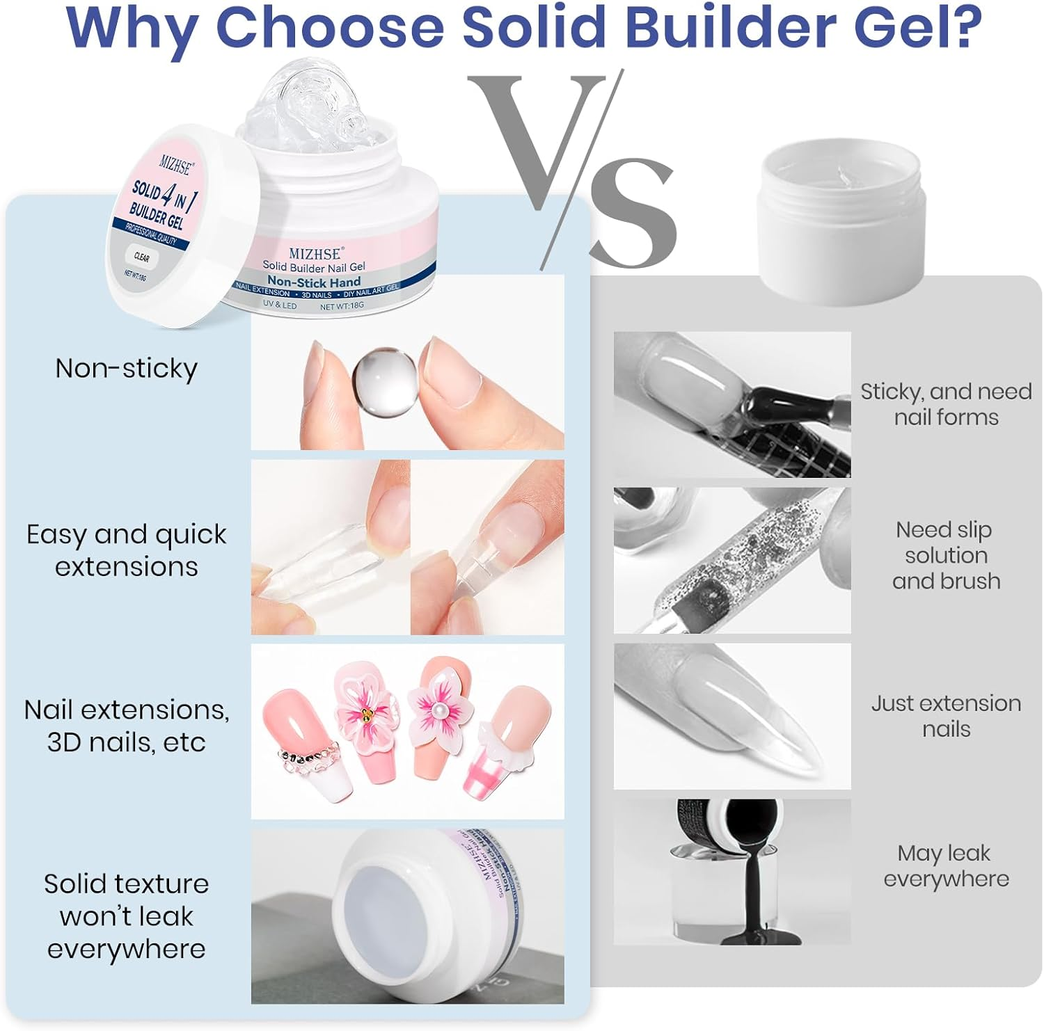 MIZHSE Solid Builder Gel: 2 Colors Clear & White Non-Sticky Hand 3D Nail Gel Sculpting Gel for Nail Art for Molding Modeling and Extension Soak off U V LED Starter Kit DIY Home Salon 18G image number 5