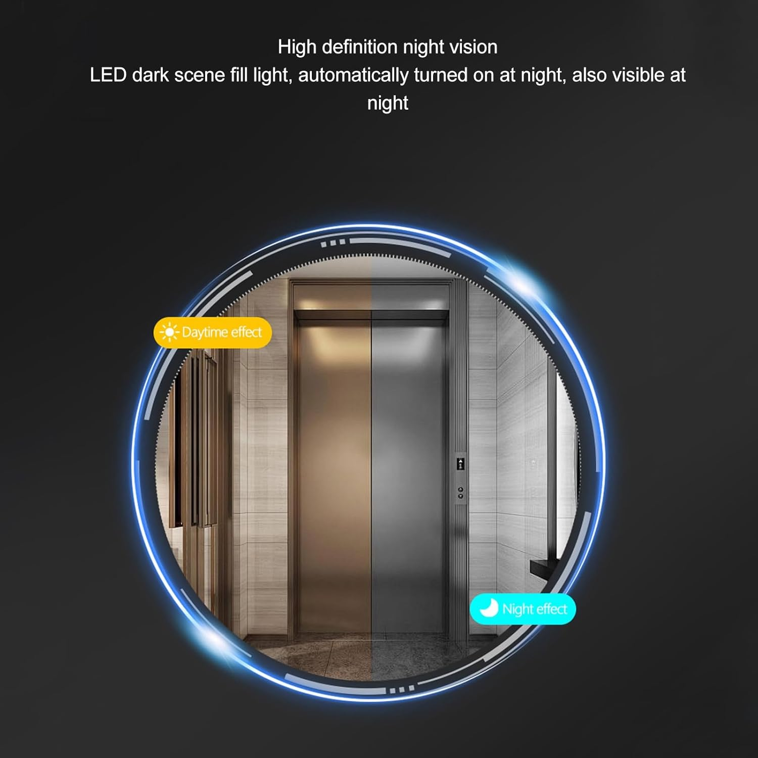 Wireless Wifi Video Doorbell Intercom System, 1080P Video Doorbell Camera with Monitor, Video Door Phone System with 170&deg; Wide Angle Night Vision 2 Way Talk for Home Surveillance image number 1