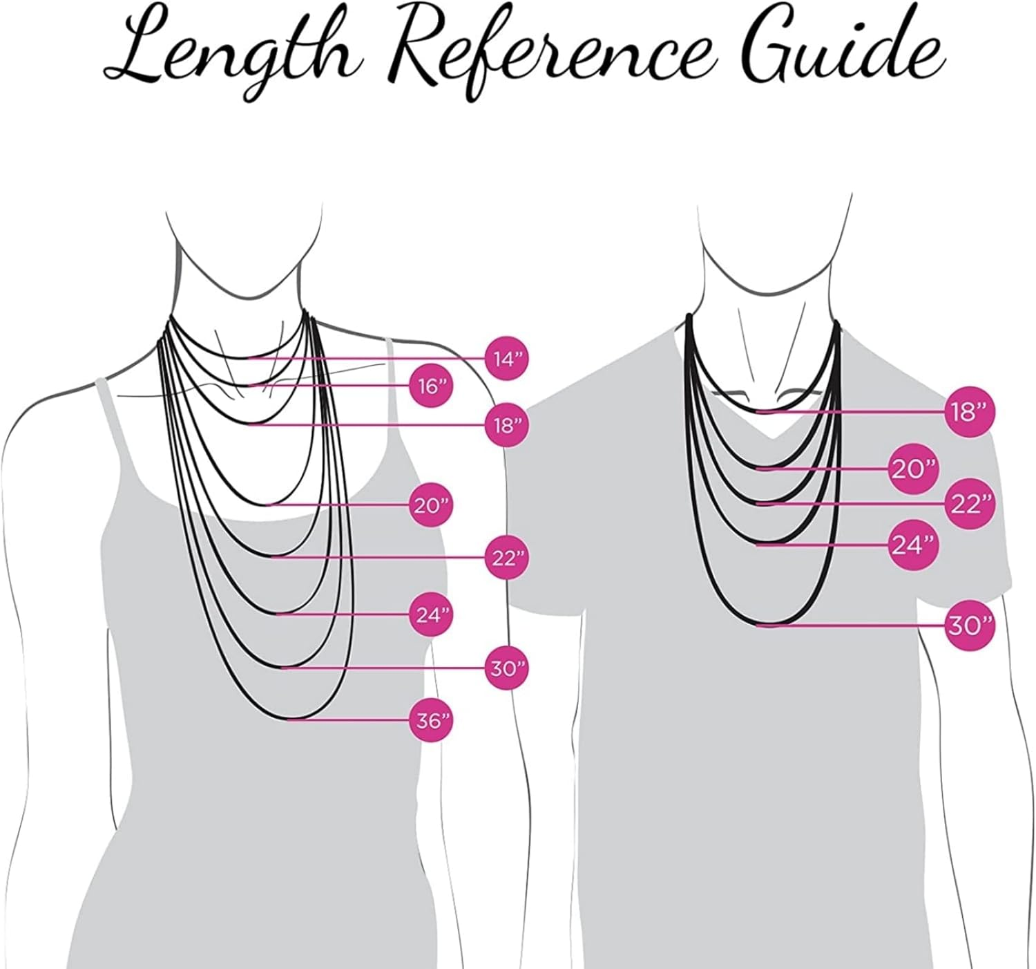 ZALIZR Strong and Thin Cable Chain Necklace for Women Men Unisex, 1.5MM 925 Sterling Silver Overlay, Braided Rope Chain, Spring Ring Clasp, 18-20 Inches