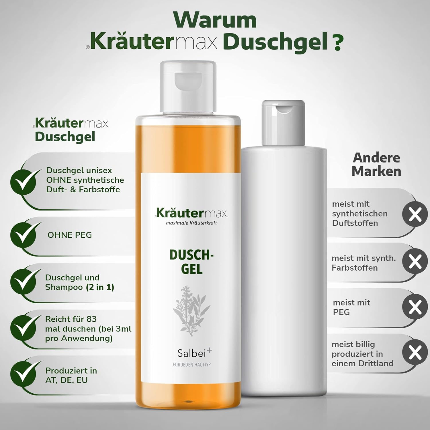 Kr&auml;utermax. Sage Shower Gel with Oil Extract Liquid Also Shampoo and Soap 250 Ml image number 6