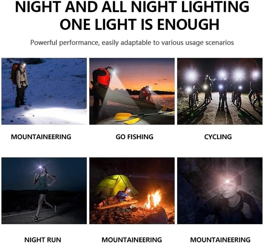 Ultra-Brightness Rechargeable Headlamp,1000 Lumens,12 Modes,Motion Sensor,Red Warning Lights,Zoom,60Hour Battery Life,Ip67,90&deg;Angle Adjustable for Outdoor Indoor Camping Running Hunting Car Repair image number 4