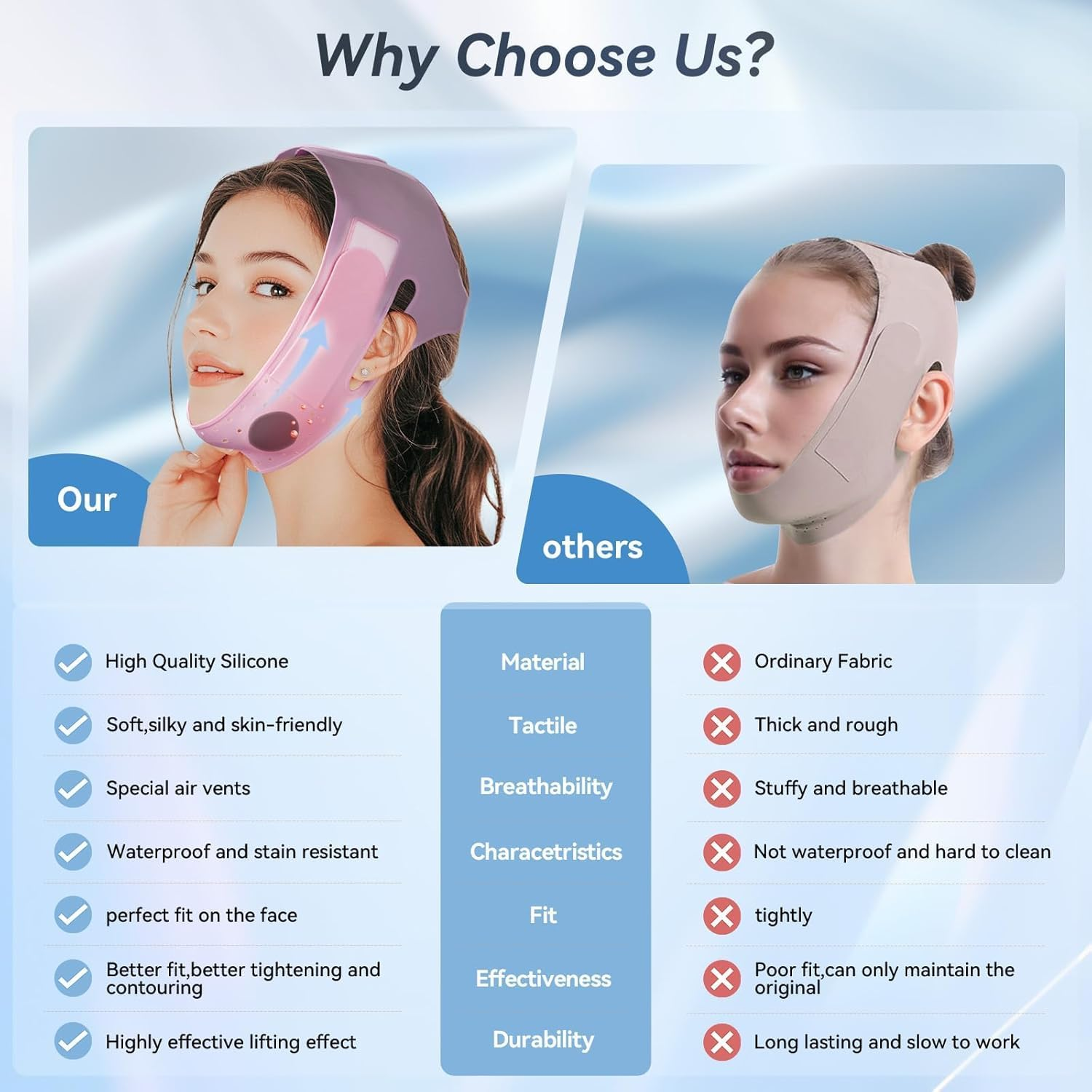 Chin Strap for Face Contouring，Reusable V Line Soft Silicone Mask - Double Chin Shaping, Adjustable, Breathable Fabric，Jawline Shaper for Women & Men anti Snoring Devices for Sleep Home Working Travel Yoga image number 1