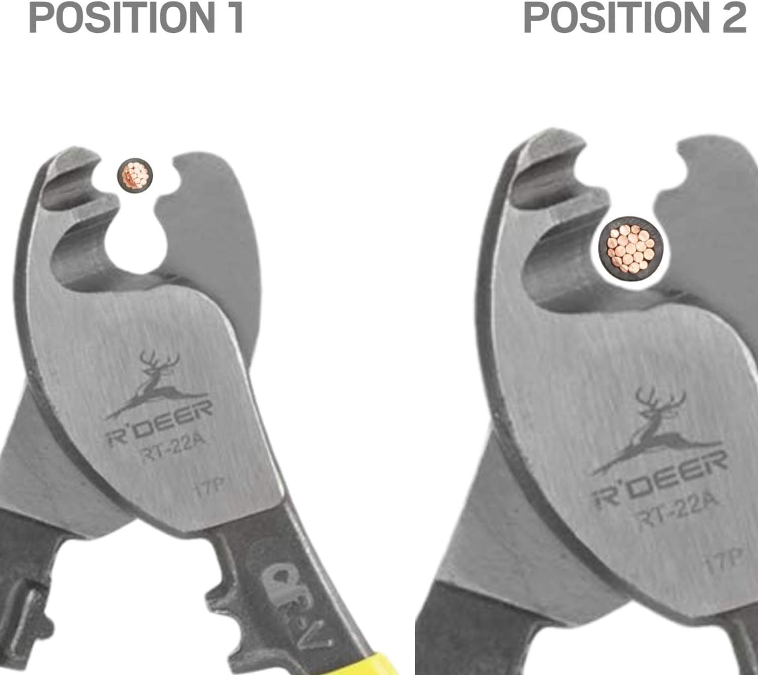 Wire Cutters Stripper, RT-22 6&rdquo; Cable Wire Stripper Chrome Vanadium Steel Electric Wire Cutting Pliers Coaxial Wire Cable Cutter image number 2