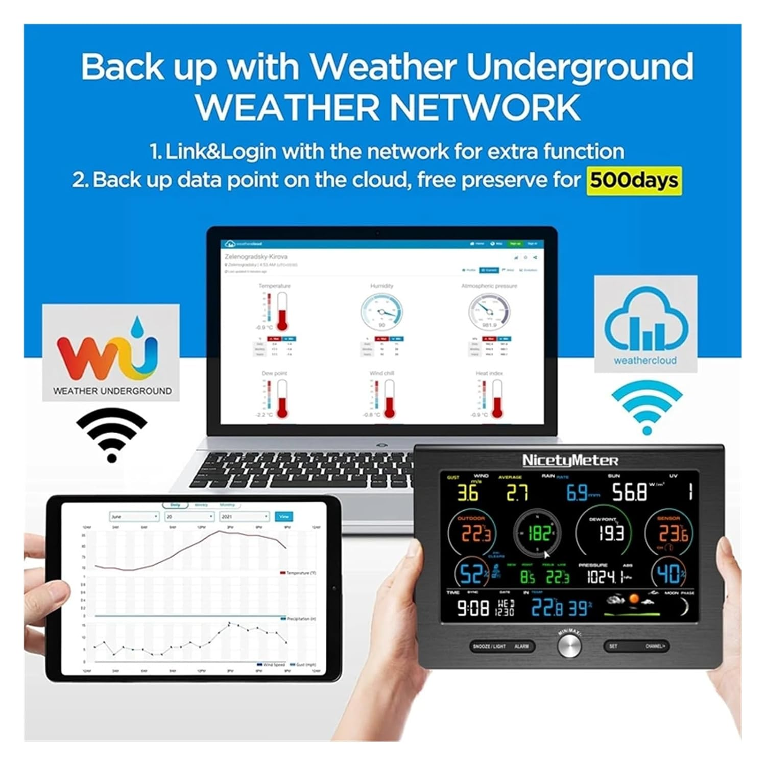 Wifi Digital Weather Station PM2.5 PM10 CO2 Rainfall Air Monitor Weathercloud Forecast Detect Wind Speed Anemometer image number 3