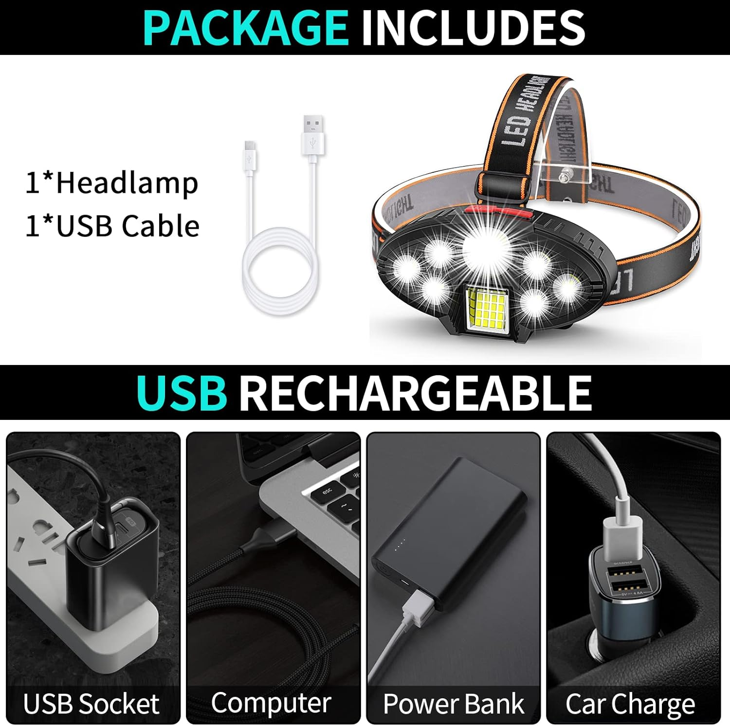DAWINSIE LED Rechargeable USB Headlamp, 7 LED + 16 SMD Head Torch, 4 Modes, Waterproof, Perfect for Work, Outdoor, Camping, Hiking, Fishing image number 4