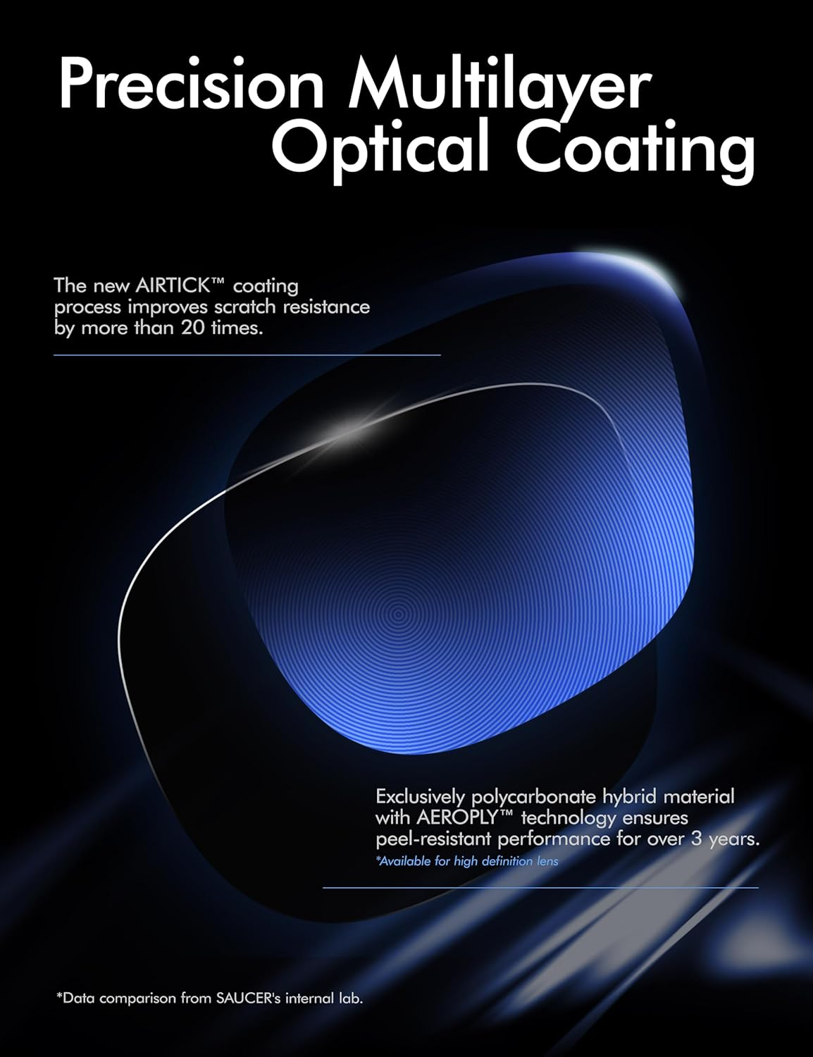 Saucer Premium Replacement Lenses Compatible with Ray-Ban Meta Wayfarer (Gen 2) RW4012 53Mm Smart Sunglasses image number 5