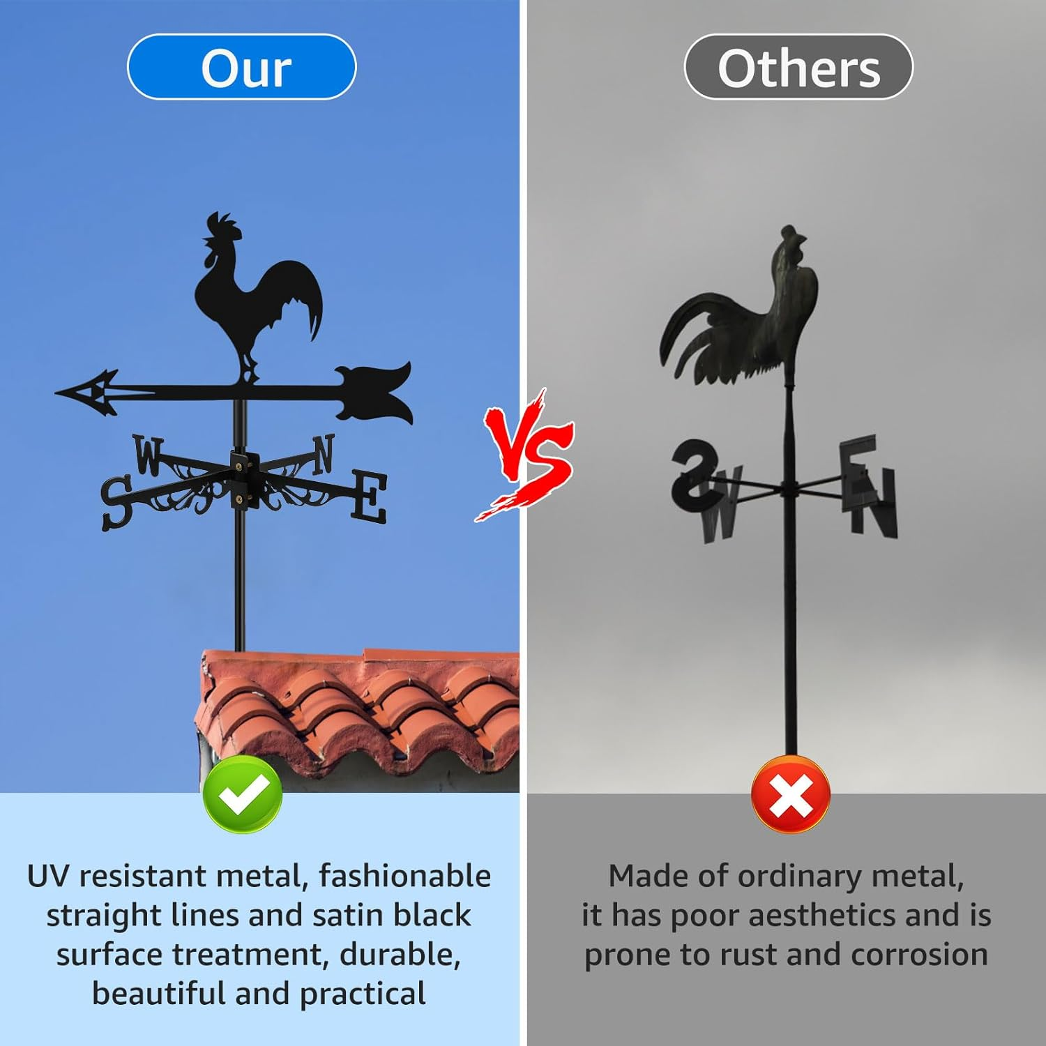 Chicken Wind Vane Rustproof Wind Direction Indicator Decorative Rooster Weathervane Black Weather Vane Large Weather Vane Ornament European Style for Patio Roof Gardens Decoration