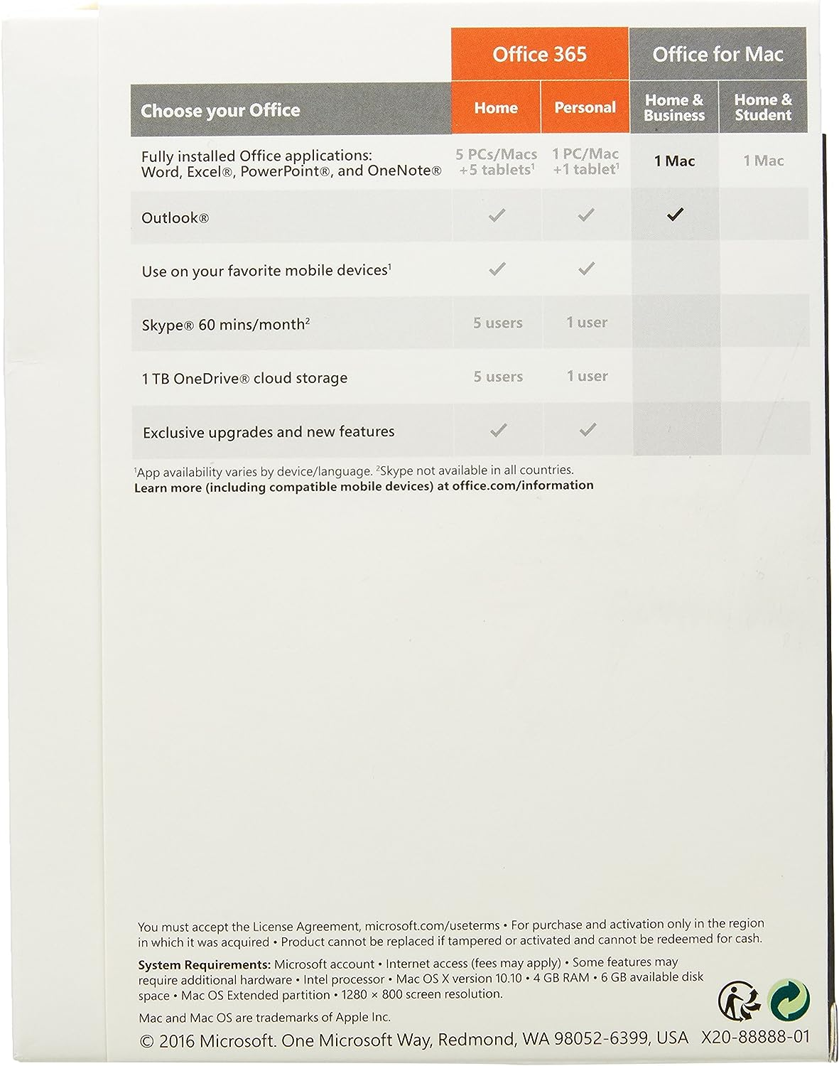 Microsoft Office 2016 Home and Business for Mac, One Time Purchase 1 User