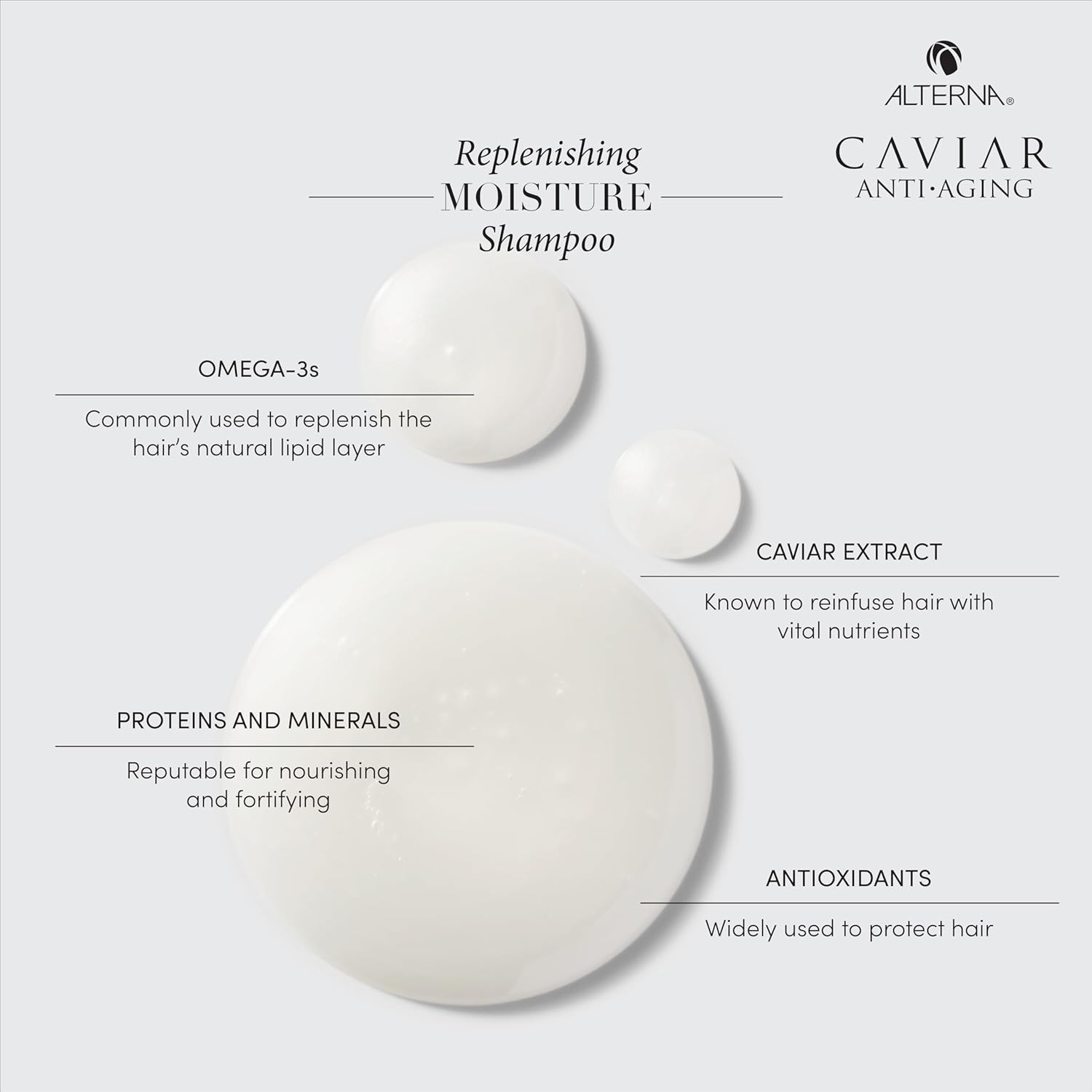 Alterna Caviar Anti-Aging Replenishing Moisture Shampoo, 487 Ml image number 5