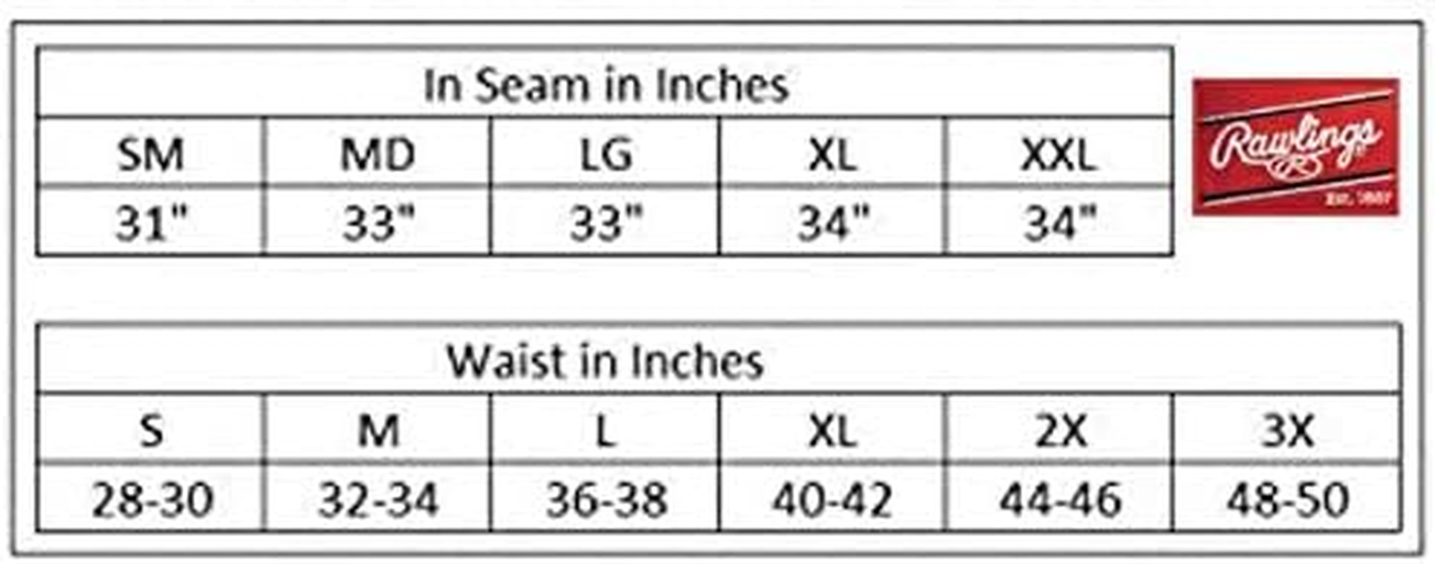 Rawlings PRO 150 Series Game Baseball Pant, Adult, Pinstripe, Full Length - White/Navy image number 1