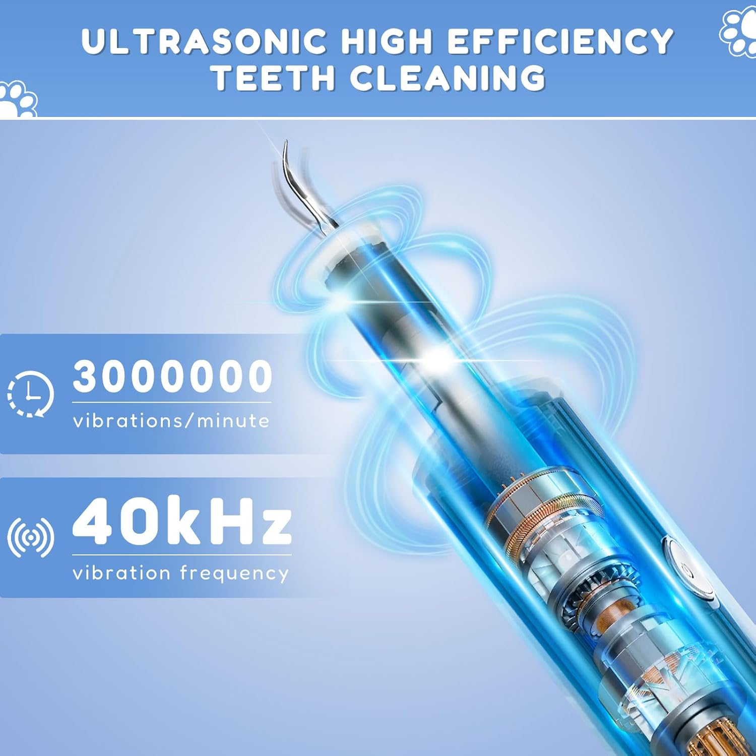 Ultrasonic Tartar Remover for Dogs and Cats, Pet Dental Cleaner, Dog Teeth Cleaning Set, Teeth Cleaning and Cleaning Kit, Fights Tartar, Bad Breath & Gum Disease image number 1