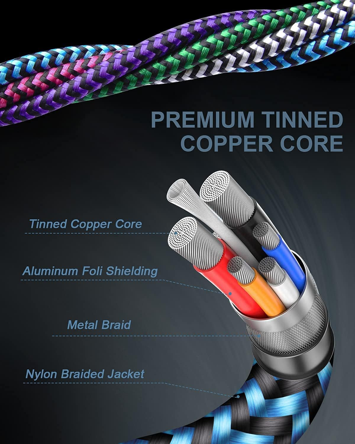 USB C to USB C Cord, 2Pack/3Ft Android Braided for Iphone Charger Cable, Fast Charging Power Wire for Iphone 17 16 Pro Max 15 Plus, Galaxy S25 S24 Ultra A15 A25 A35 Google Pixel 10 Pro XL Fold 8 8A image number 3