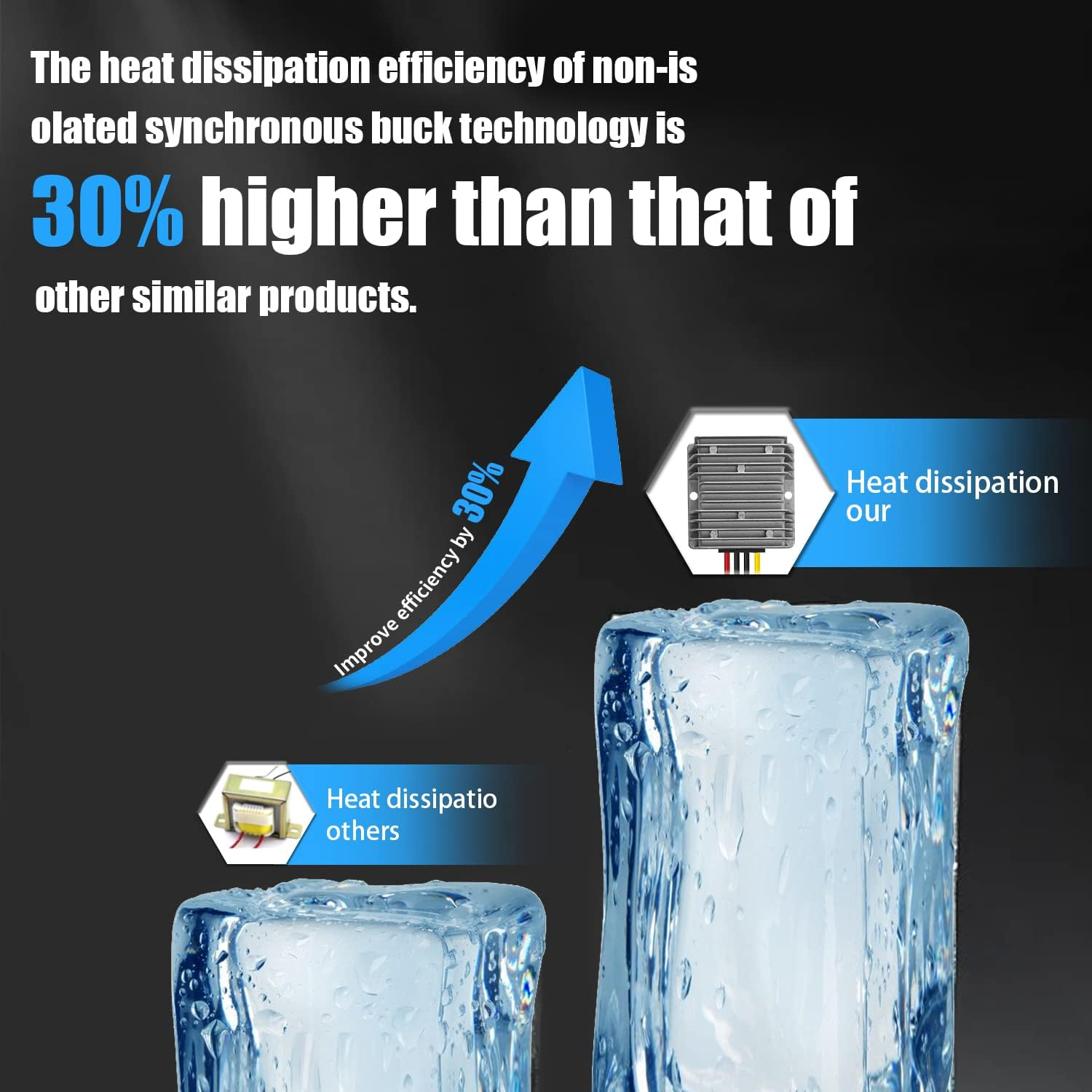 DC 12V to 24V Step up Converter Regulator 10A 240W Power Supply Adapter for Motor Car Truck Vehicle Boat Solar System Etc.(Accept DC9-20V Inputs) ｡ｭ image number 6