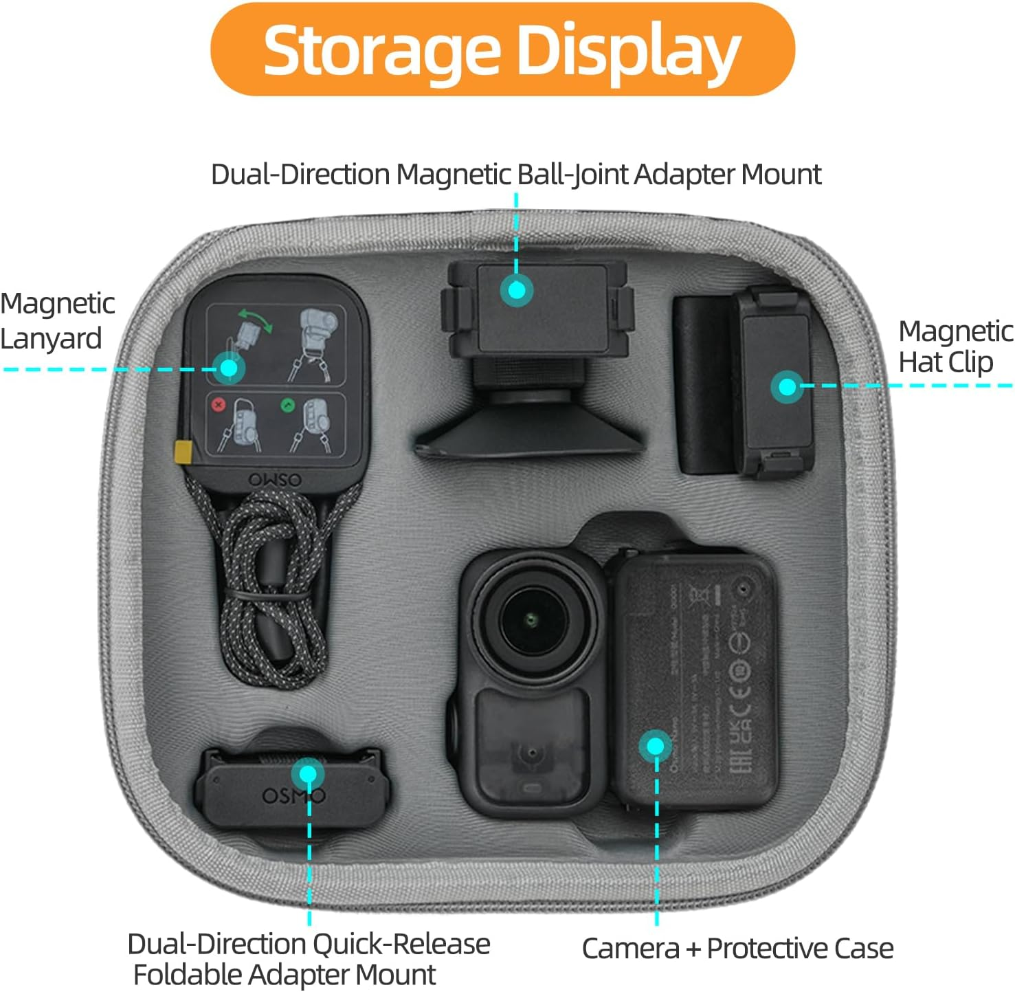 Protective Carrying Case for DJI Osmo Nano Standard Combo, Portable PU Protective Carry Bag Travel Storage Bag Protective Cover for DJI Osmo Nano Action Camera Accessories (Black)