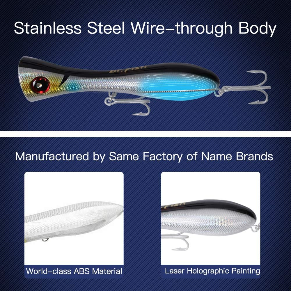 Dr.Fish Saltwater GT Popper 8" Fishing Lures Topwater VMC Treble Hooks Surf Fishing Offshore Big Game Wire through Heavy Duty - Black,Blue image number 2
