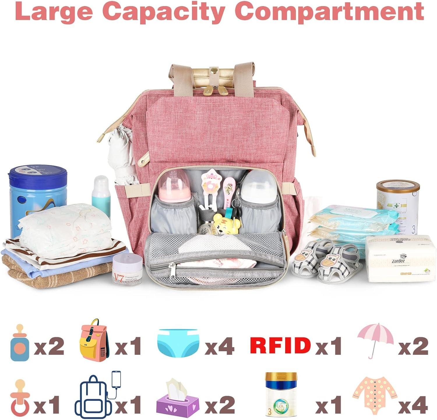 Nappy Changing Bag, Diaper Bag Backpack, Baby Diaper Bag for Mom, Travel Baby Bags Backpack for Women, Insulated Pockets Portable Toddler Diaper Bag with USB Charging Port, RFID Anti-Theft Pocket image number 3
