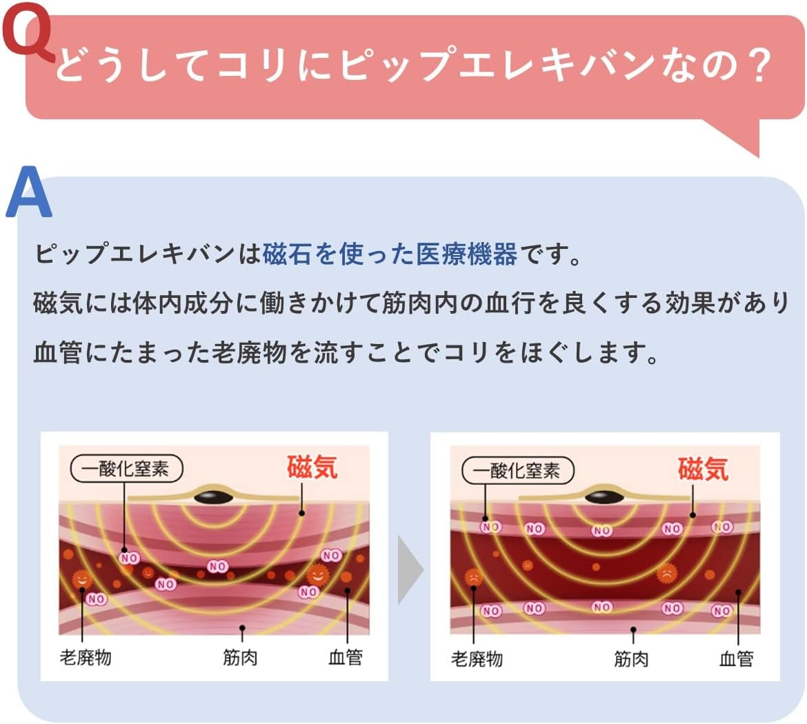 Japan Pip Elekiban 130 Grain Magnetic Force 24 Patches Muscular Pain Relief image number 2