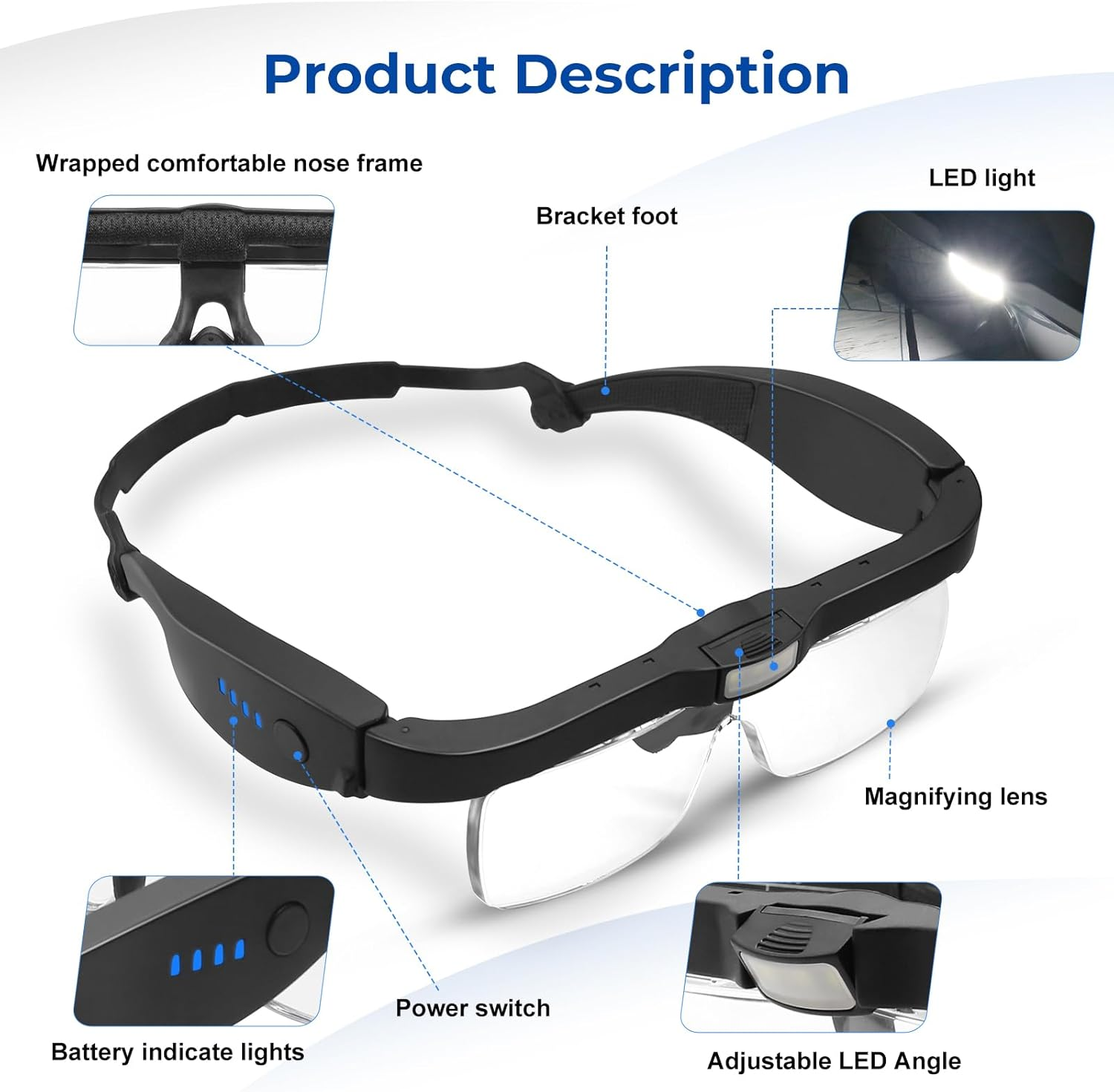 Magnifying Glass with Light Hands Free, Rechargeable Magnifying Glasses Headset with 5 Detachable Lenses Magnifier for Close Work, Reading, Jewelry Making Crafts