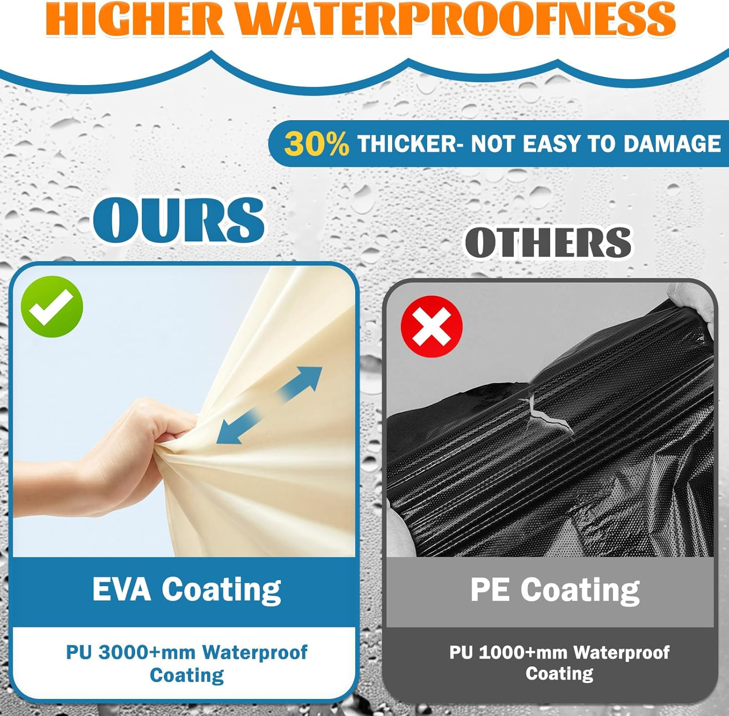 2 Pack Rain Ponchos for Kids Reusable,Thickened EVA Travel Raincoat Jacket with Hoods and Sleeves image number 3