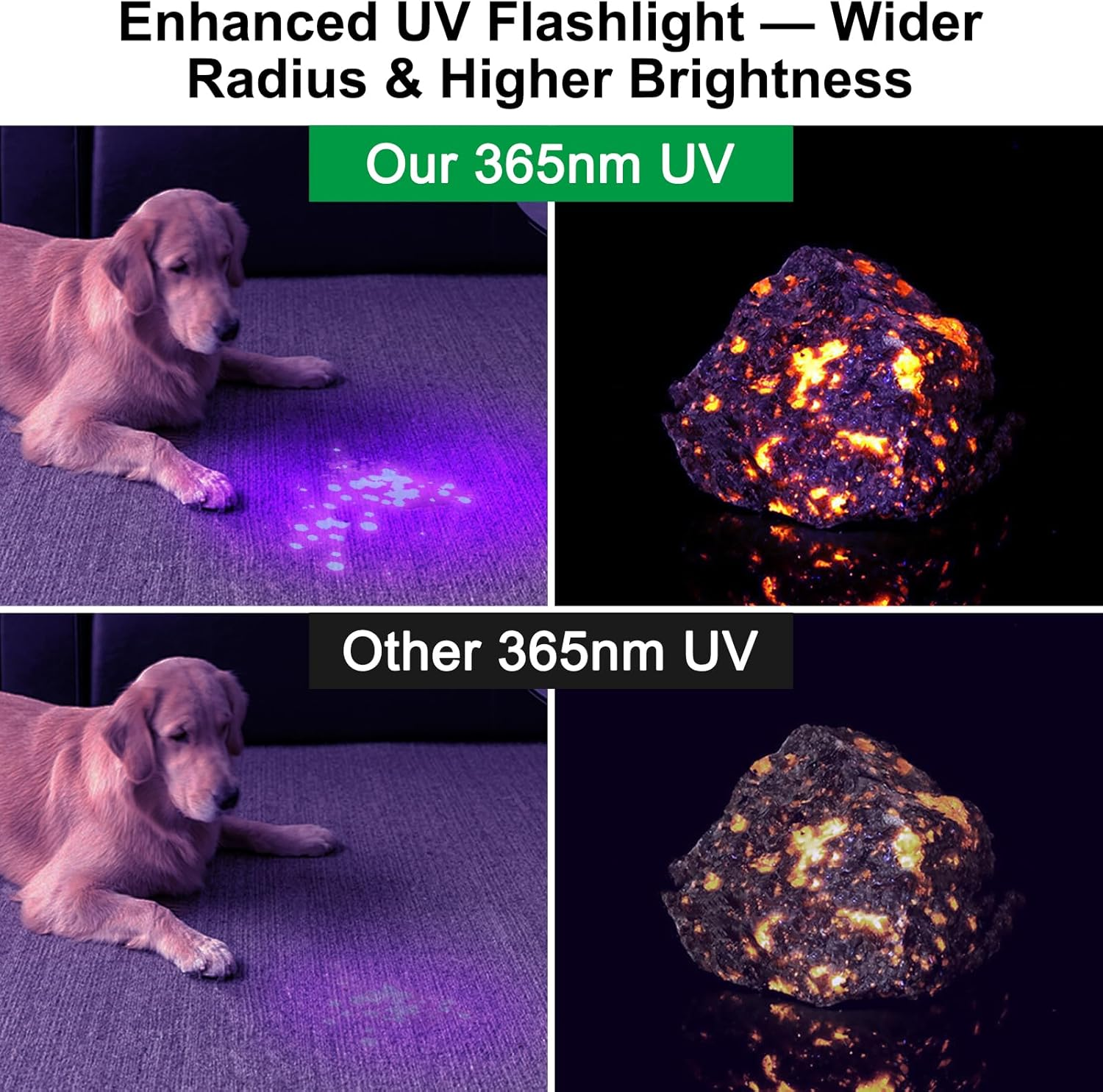 Tisuokae 365Nm UV Light Torch, 50W Powerful Black Light Torch with LCD Screen, Rechargeable UV Resin Light, Dimmable Professional UV Flashlight for Pet Urine Detection, Resin Curing, Rocks, Scorpion image number 5