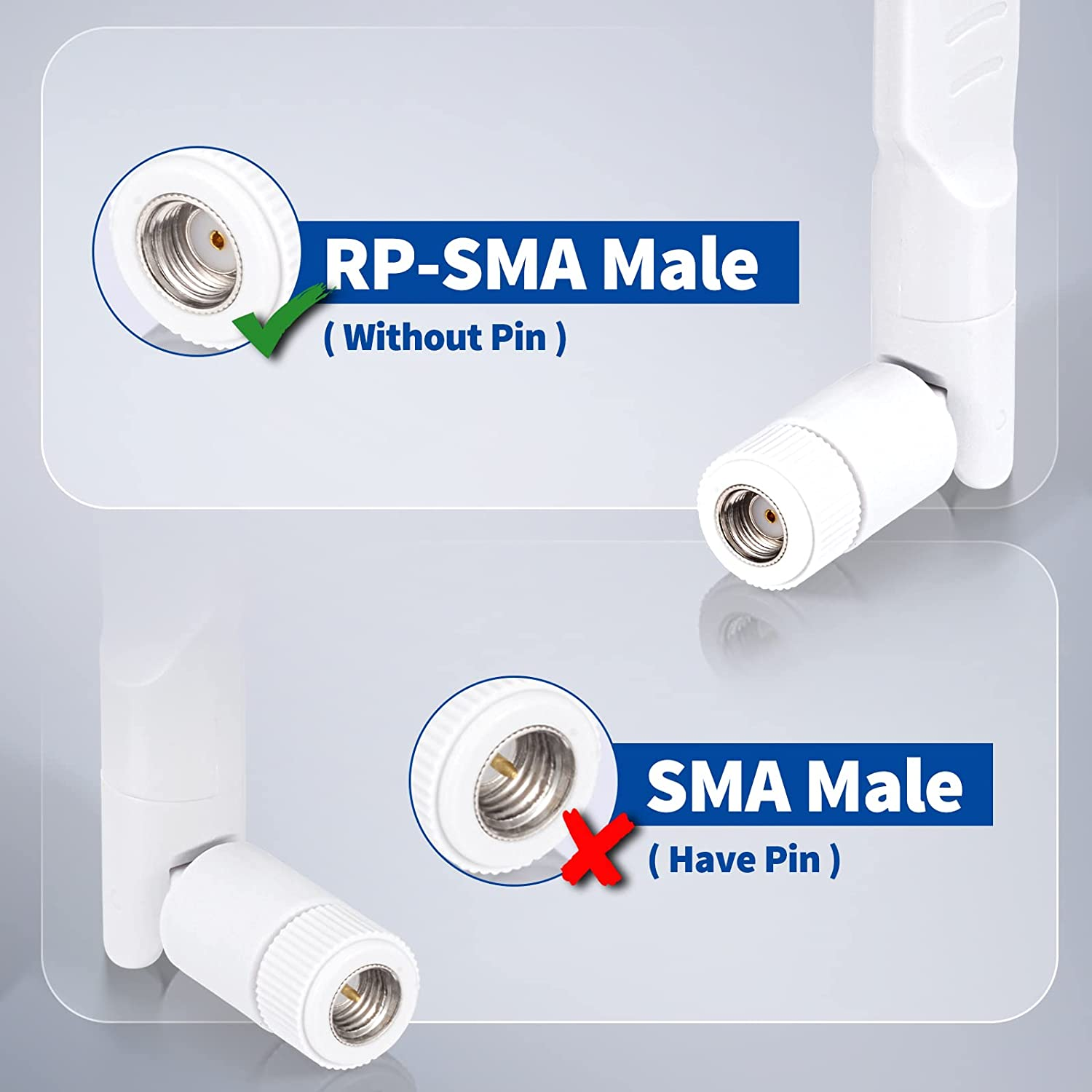 Bingfu Dual Band Wifi 2.4Ghz 5Ghz 5.8Ghz 8Dbi MIMO RP-SMA Male Antenna White (2-Pack) for Wifi Router Wireless Network Card USB Adapter Security IP Camera Video Surveillance Monitor