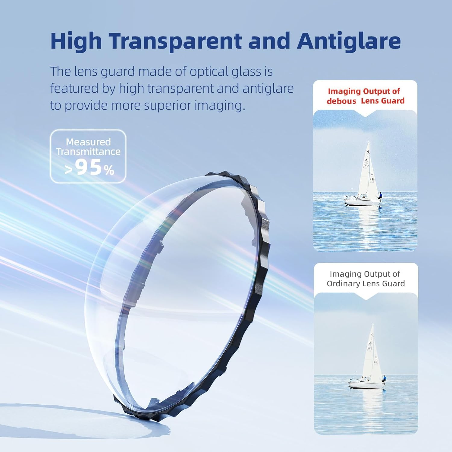 Insta 360 X5 Premium Glass Lens Guard Set Screen Protector for Insta360 X5 X 5 9H Hard Tempered Glass Film Anti-Scratch image number 3