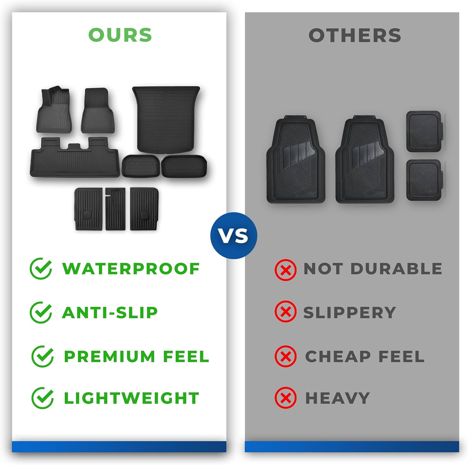 TESSERATI Juniper Tesla Model Y 3D Floor Mats Complete Premium Protection 9 Piece Set | 2025 Onwards Driver/Passenger/Rear Passenger/Boot/Frunk/Underboot/Fold down Seats (2025 Juniper Tesla Model Y) image number 3