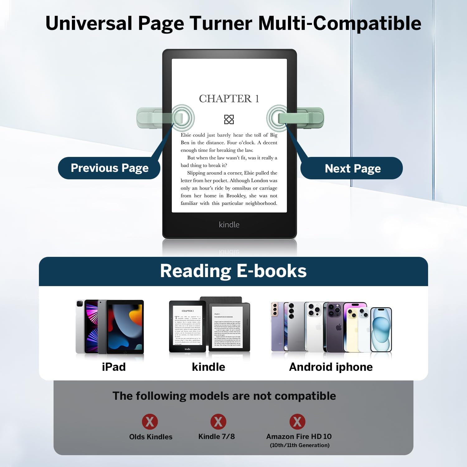 [Case-Friendly] Remote Control Page Turner Ring for Kindle Paperwhite Oasis Scribe Kobo Ereaders, Camera Camcorder Remote Controls, Page Turner Clicker for Iphone Ipad Tablets with Storage Bag image number 6