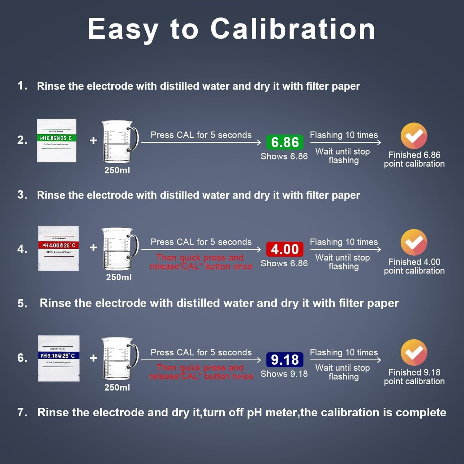 Digital Ph Meter, 0.01Ph High Accuracy Pen Type Ph Tester for Household Drinking, Pool, High Accuracy Digital Ph Tester (0.01 Precision) with UL Certification and 3 Ph Calibration Powders